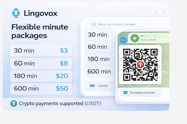 Lingovox gallery image