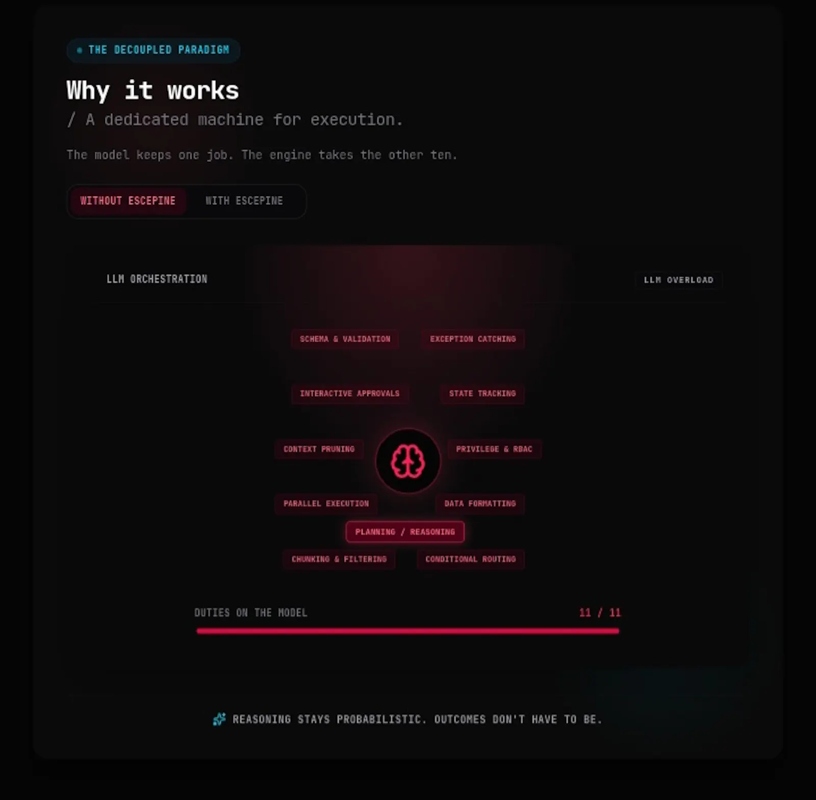 Escepine screenshot 4
