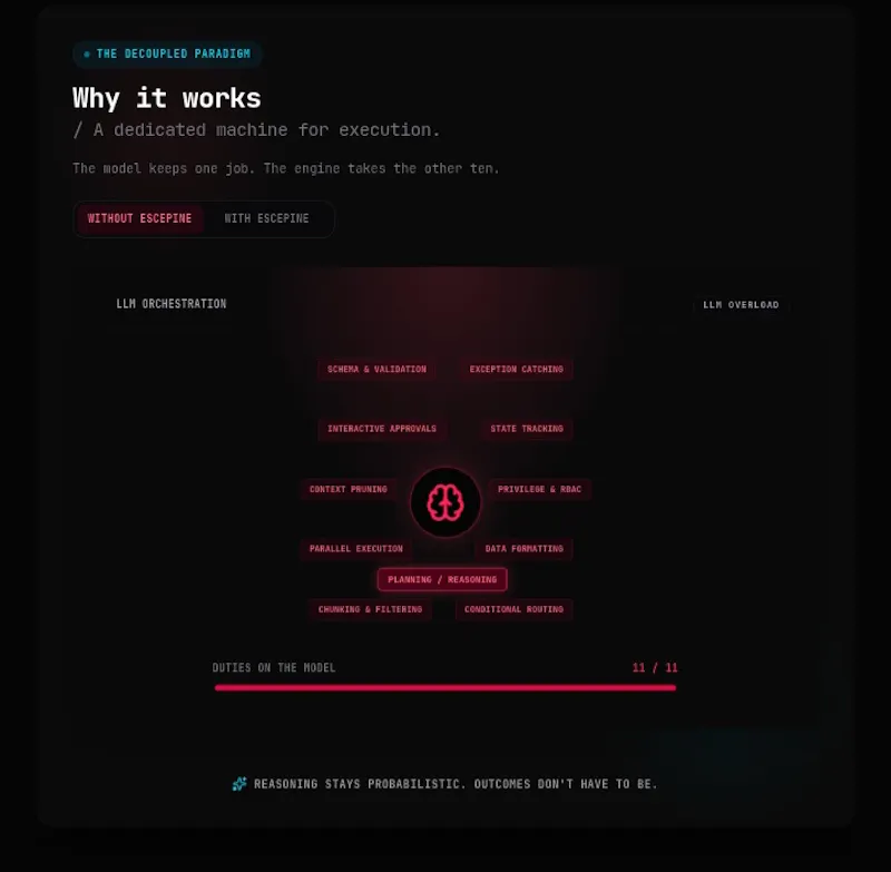 Escepine screenshot 4
