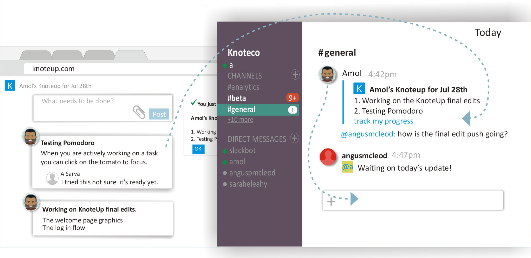 KnoteUp gallery image