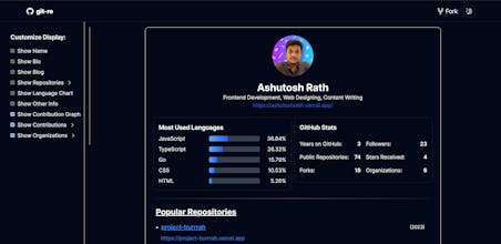 git-re gallery image