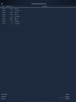 US BeerSAVER  gallery image