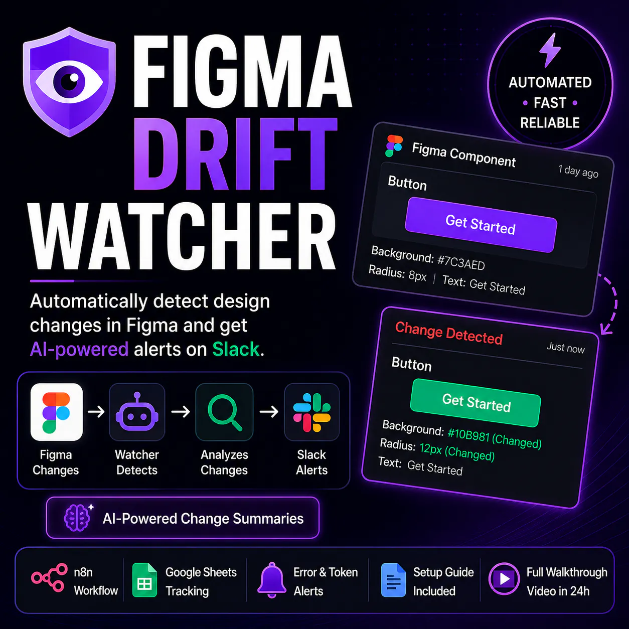 Figma Drift Watcher