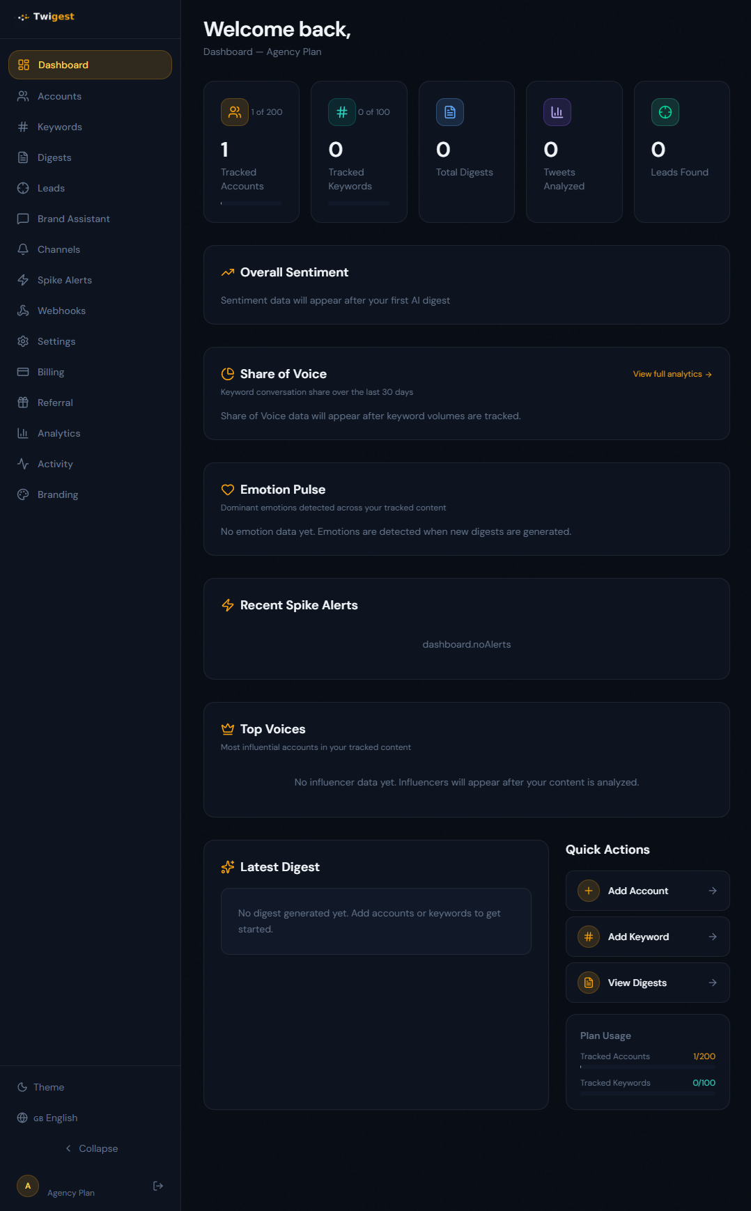 Twigest gallery image