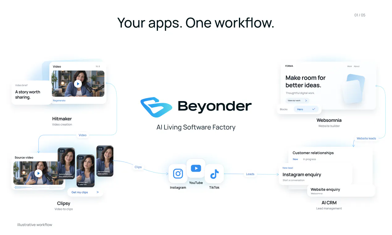 Beyonder gallery image