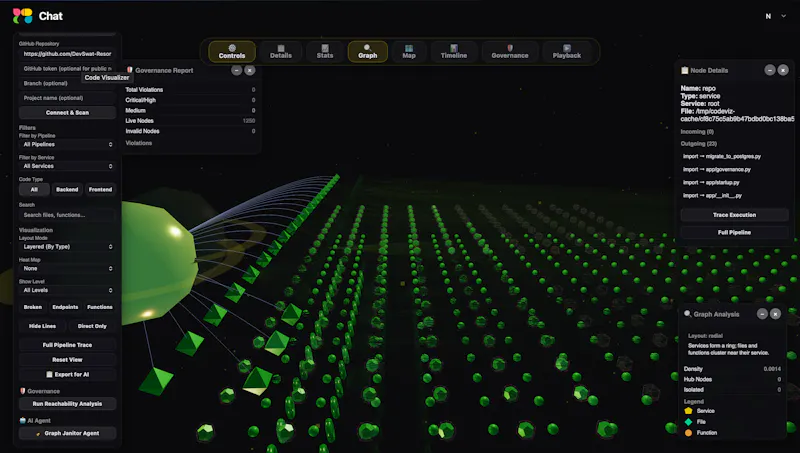DevSwat AST- visualizer with analyzer  screenshot 10