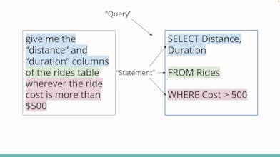 Product Analytics Academy gallery image
