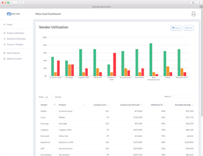 Meta SaaS gallery image