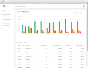 Meta SaaS gallery image