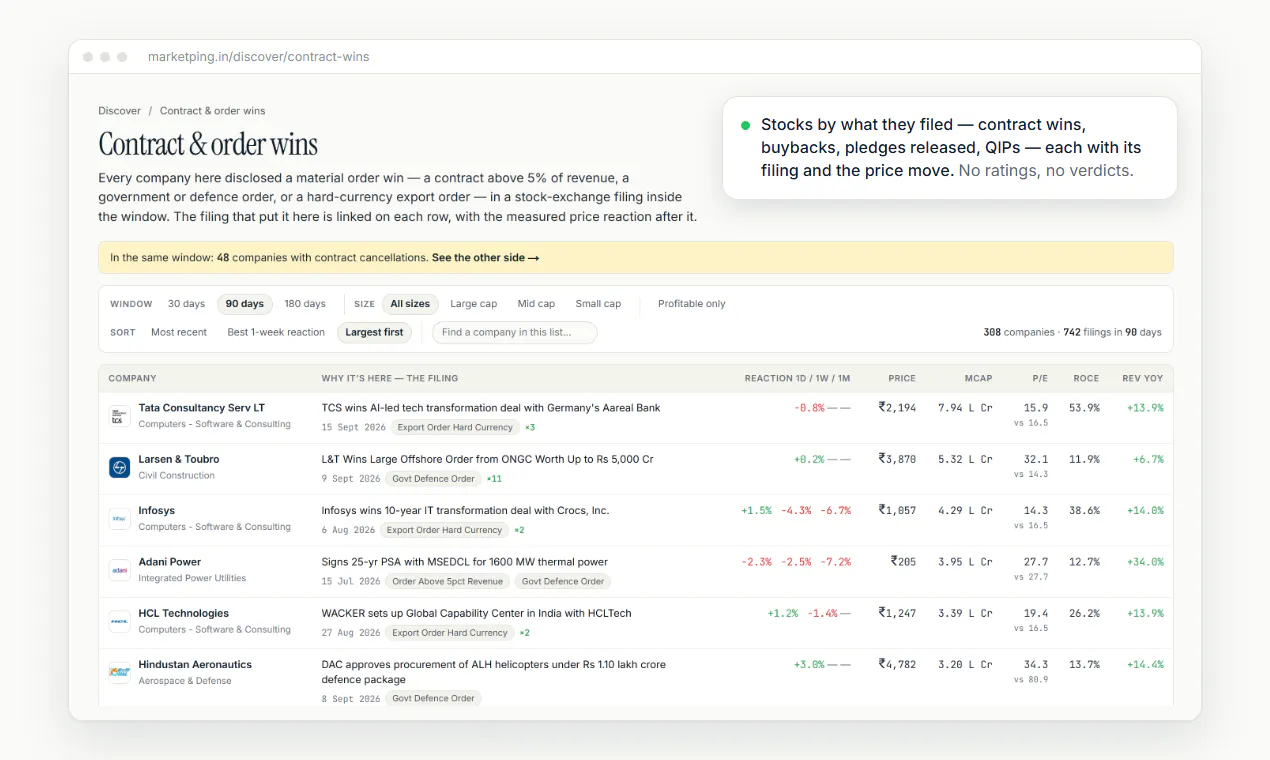 MarketPing gallery image