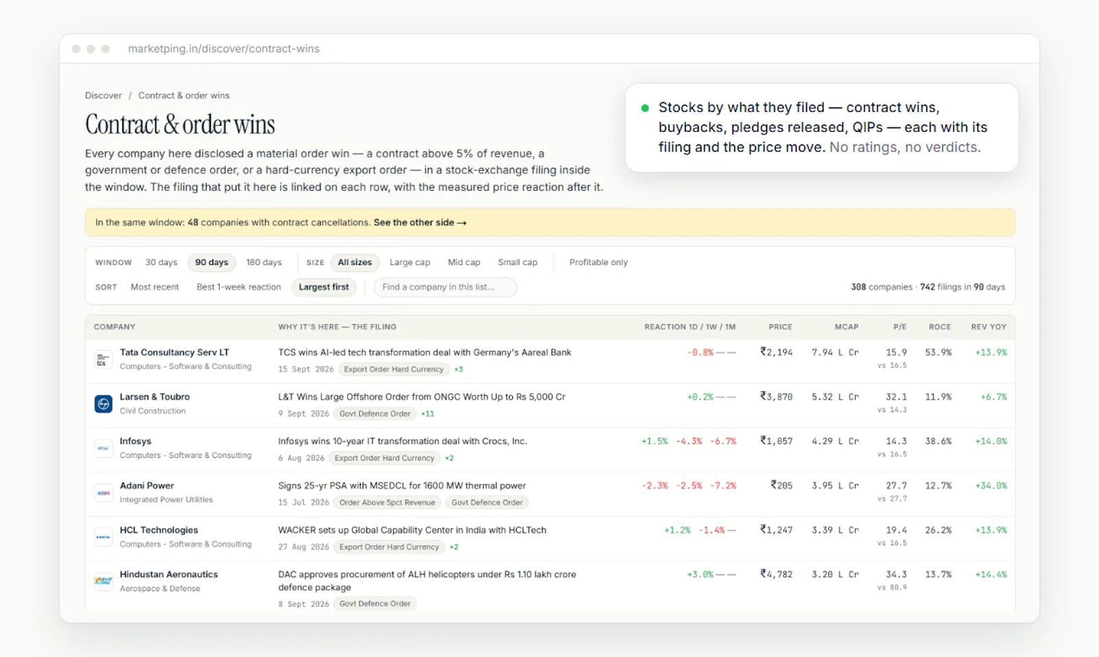 MarketPing screenshot 4