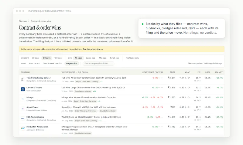 MarketPing screenshot 4