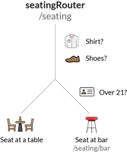 CodeAnalogies gallery image