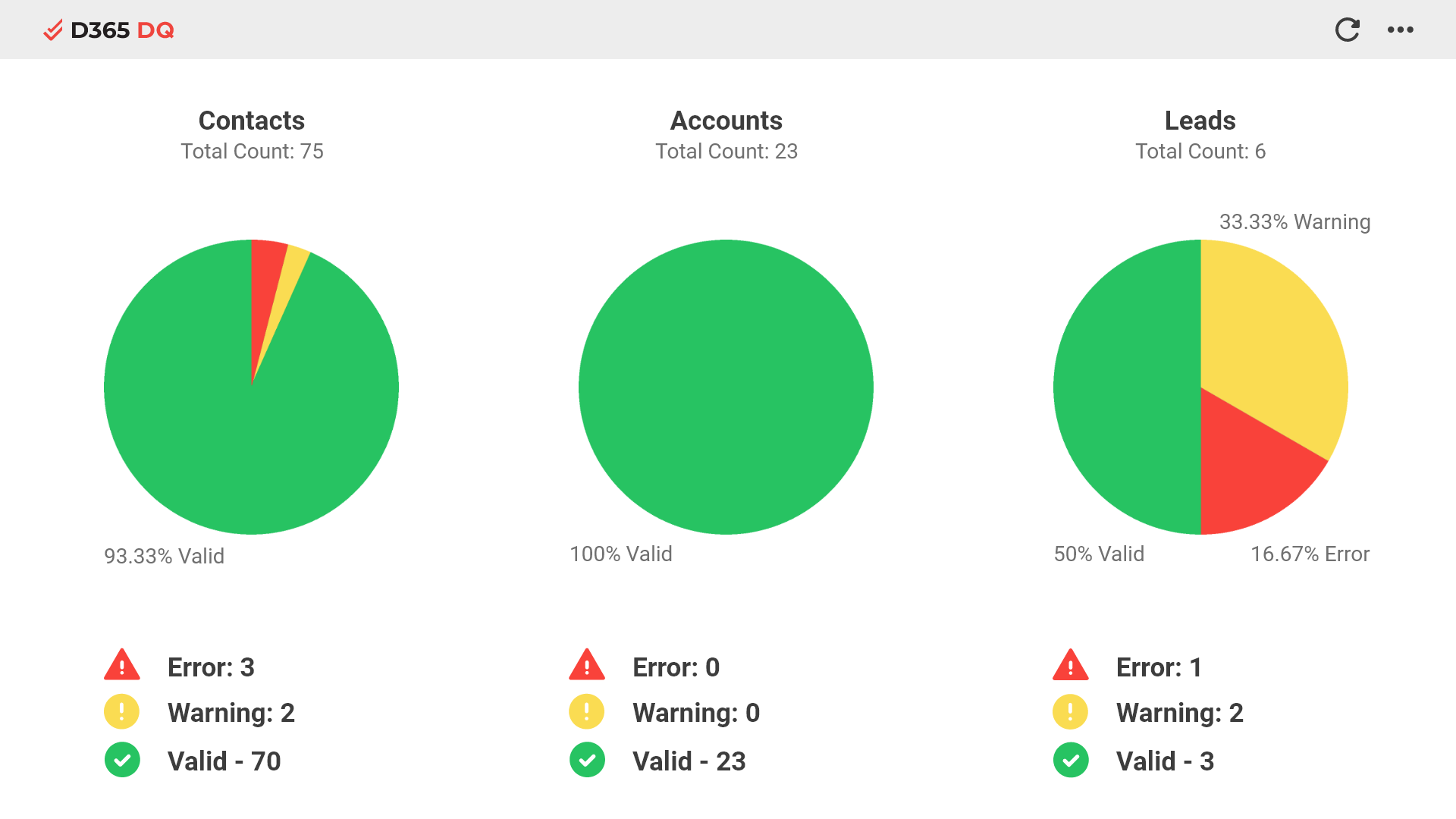 Data Quality for D365 gallery image