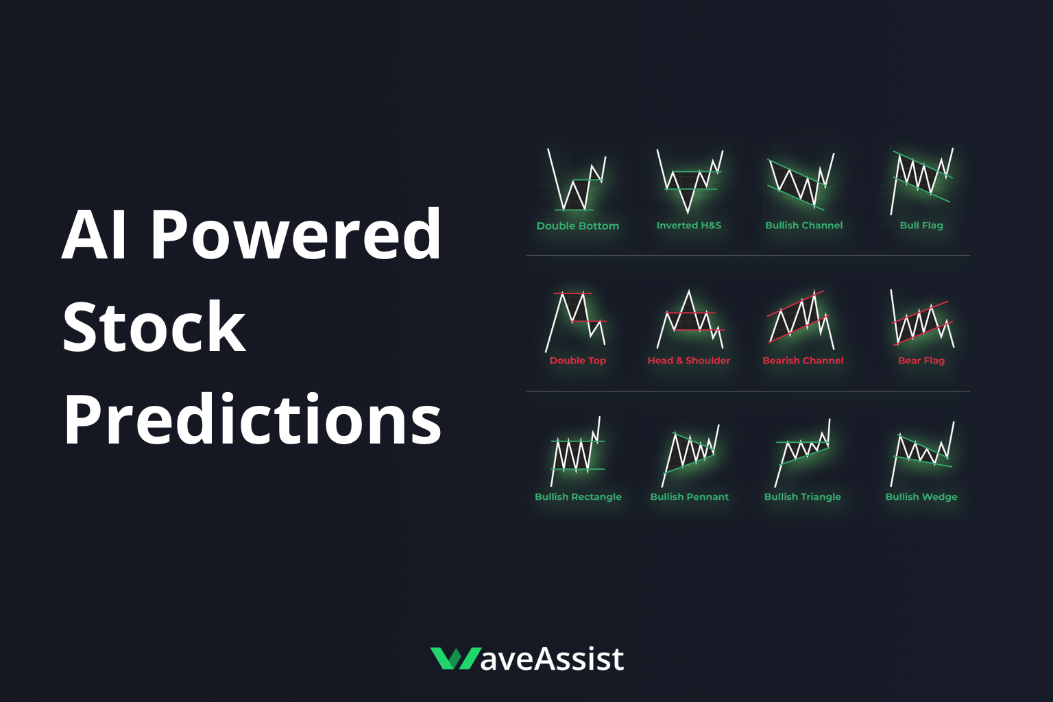 WavePredict gallery image