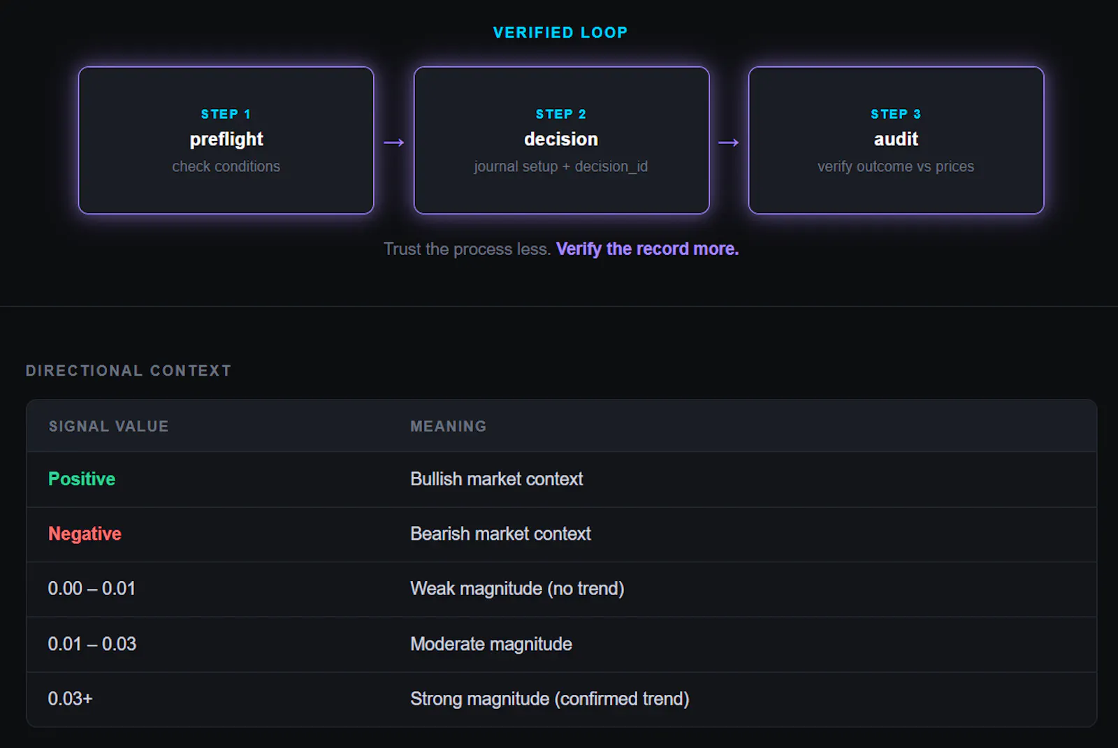 AtlasMarkets screenshot 4