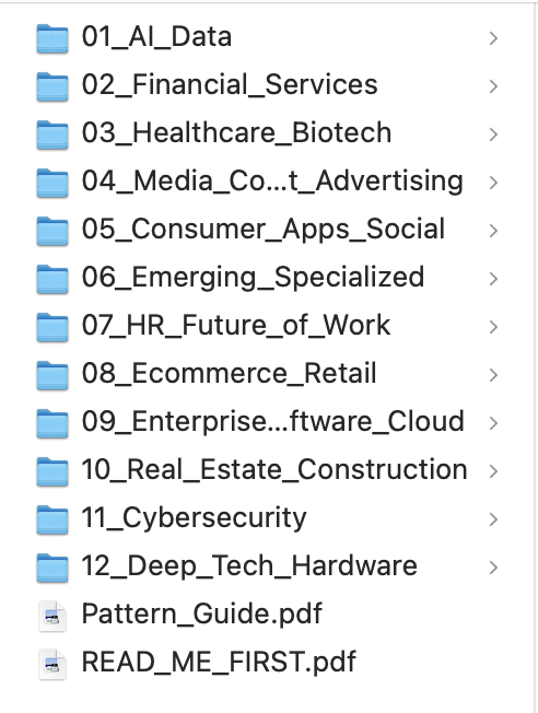 75 Early-Stage Decks & Patterns ($4B+) gallery image