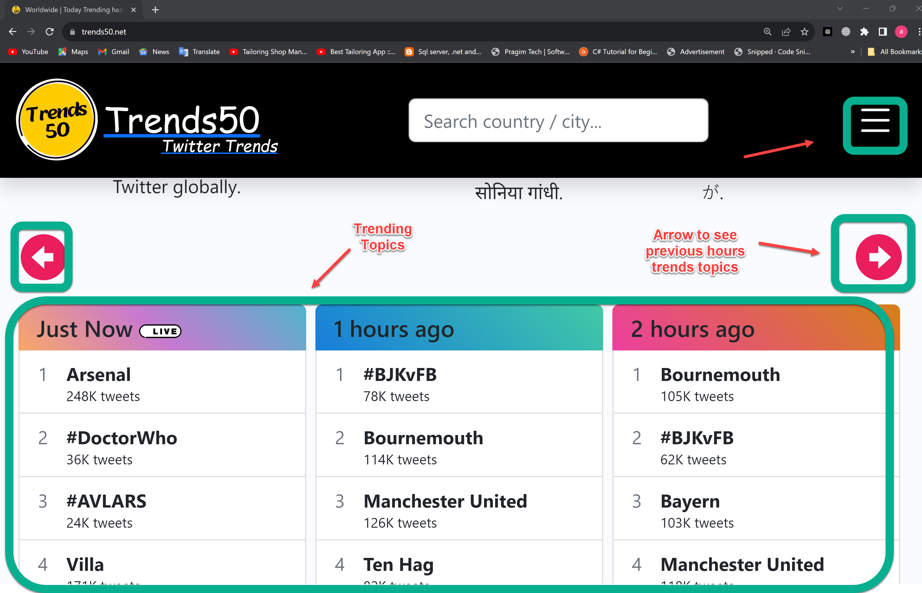 Xu hướng Twitter trên toàn thế giới 50 media 2