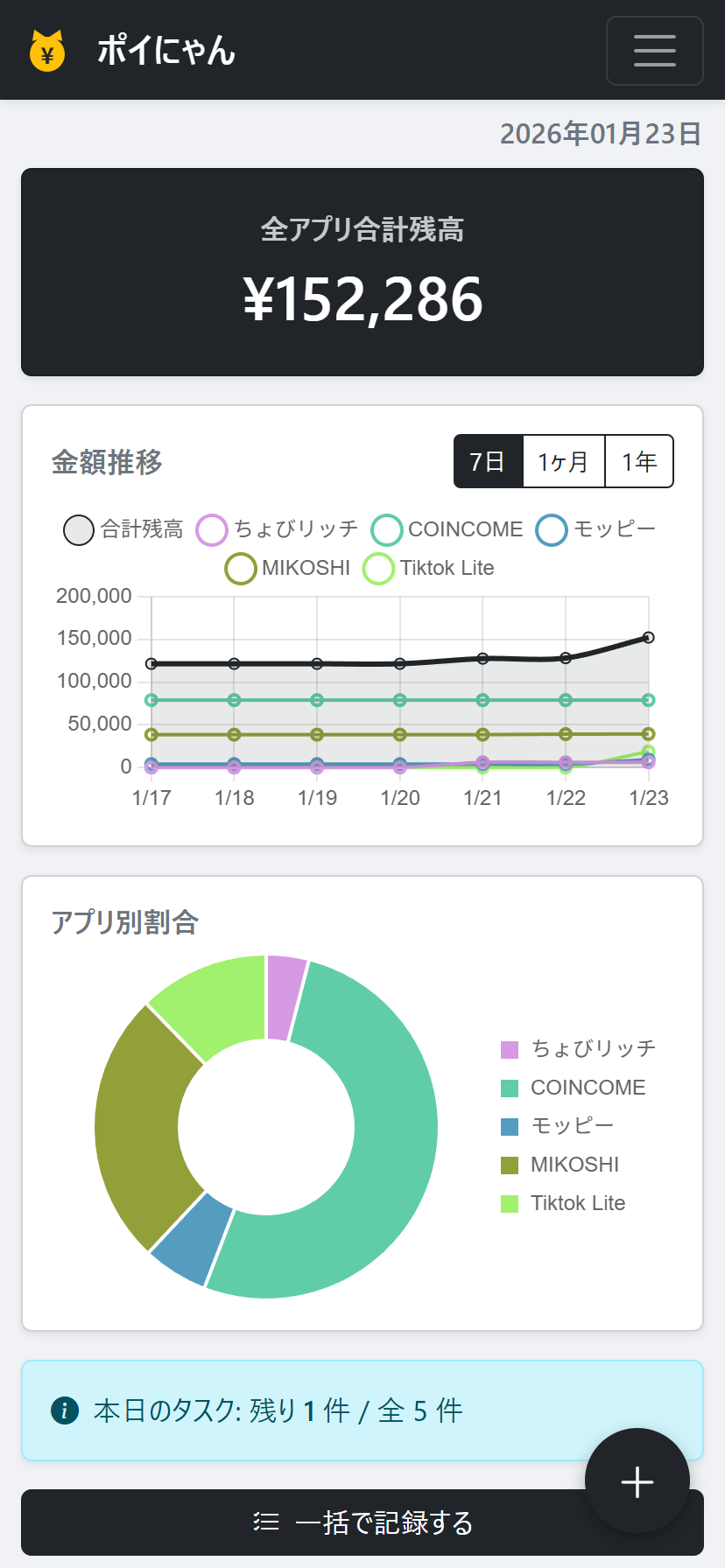 ポイにゃあ(PoiNyaa) - Main product screenshot demonstrating key features and user interface