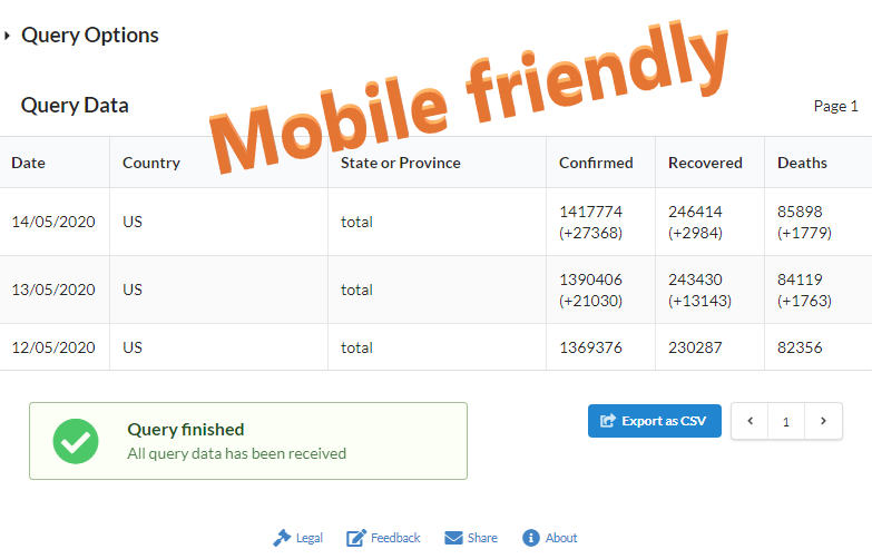 COVID-19 Query Tool gallery image