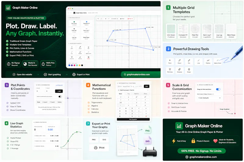 Graph Maker Online screenshot 1