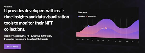 SQL for the blockchain gallery image