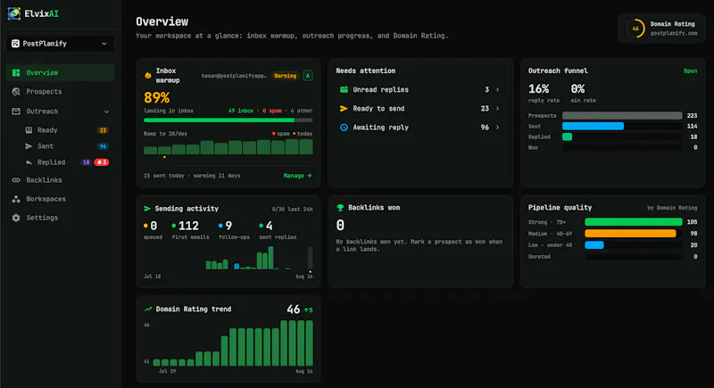 ElvixAI  screenshot 4