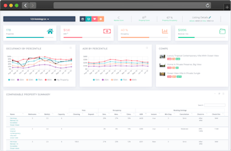 Hostology gallery image