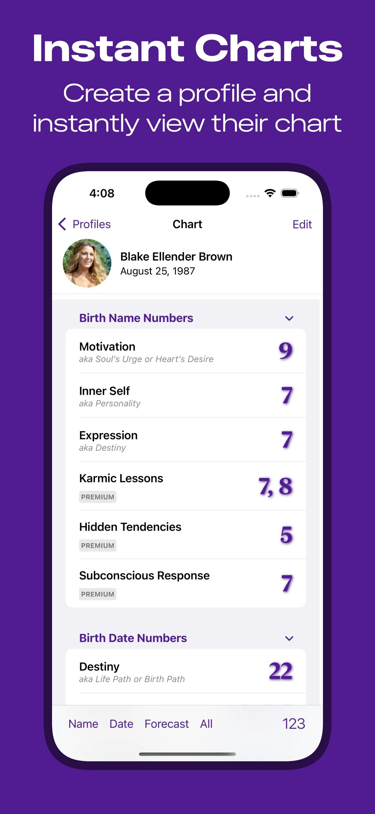 Numerology - Understand people better media 1