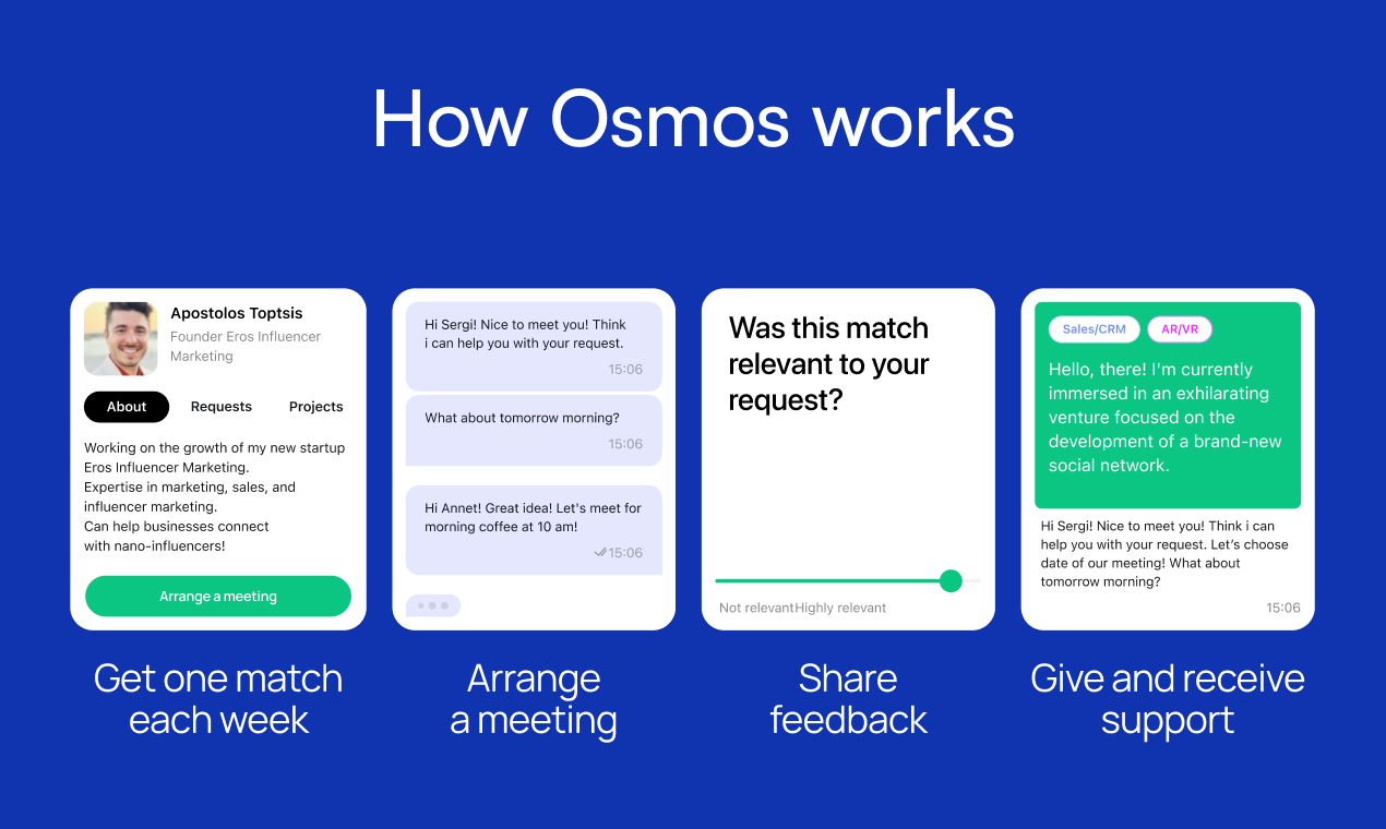 Mídia 5 de Osmose - Combinar com profissionais com idéias semelhantes para conversas 1: 1