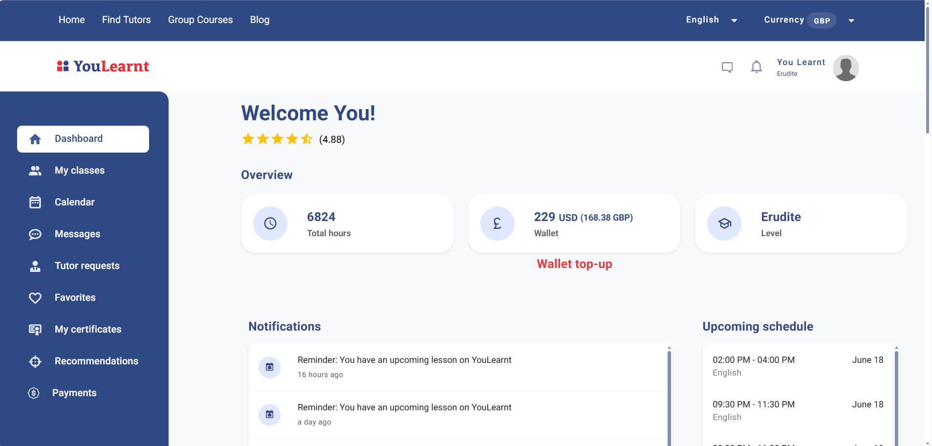 YouLearnt gallery image