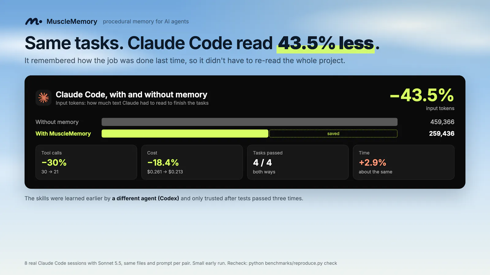 MuscleMemory screenshot 2