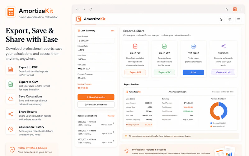 AmortizeKit screenshot 2