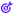 Smartarget