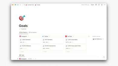 Creator OS gallery image