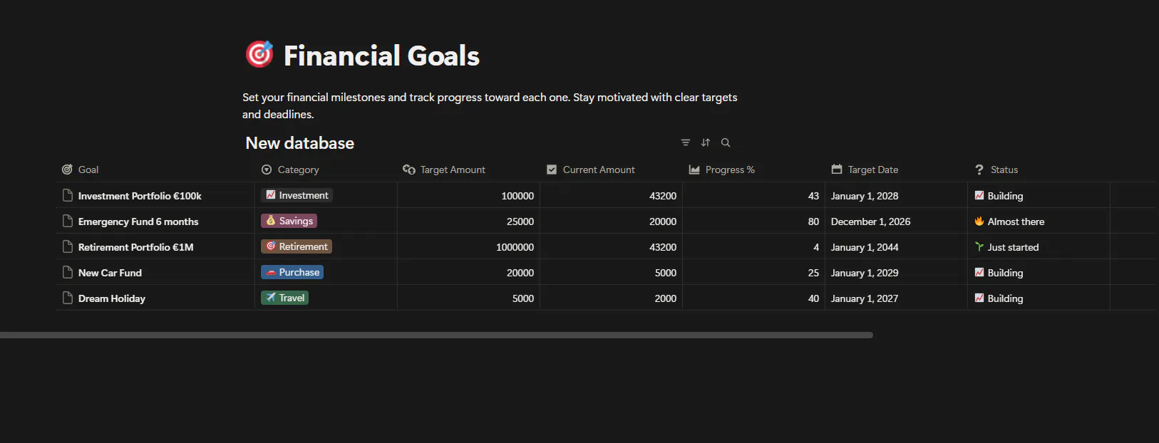 Personal Finance Tracker Notion gallery image