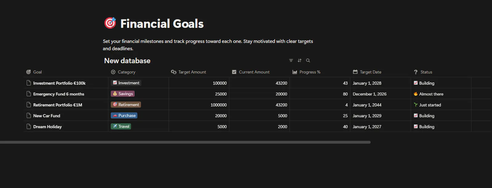 Personal Finance Tracker Notion screenshot 1