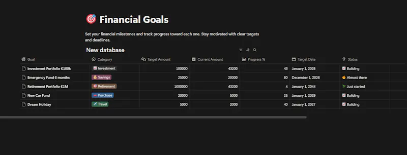Personal Finance Tracker Notion screenshot 1