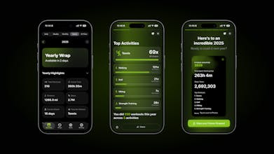 Fitness Wrapped gallery image