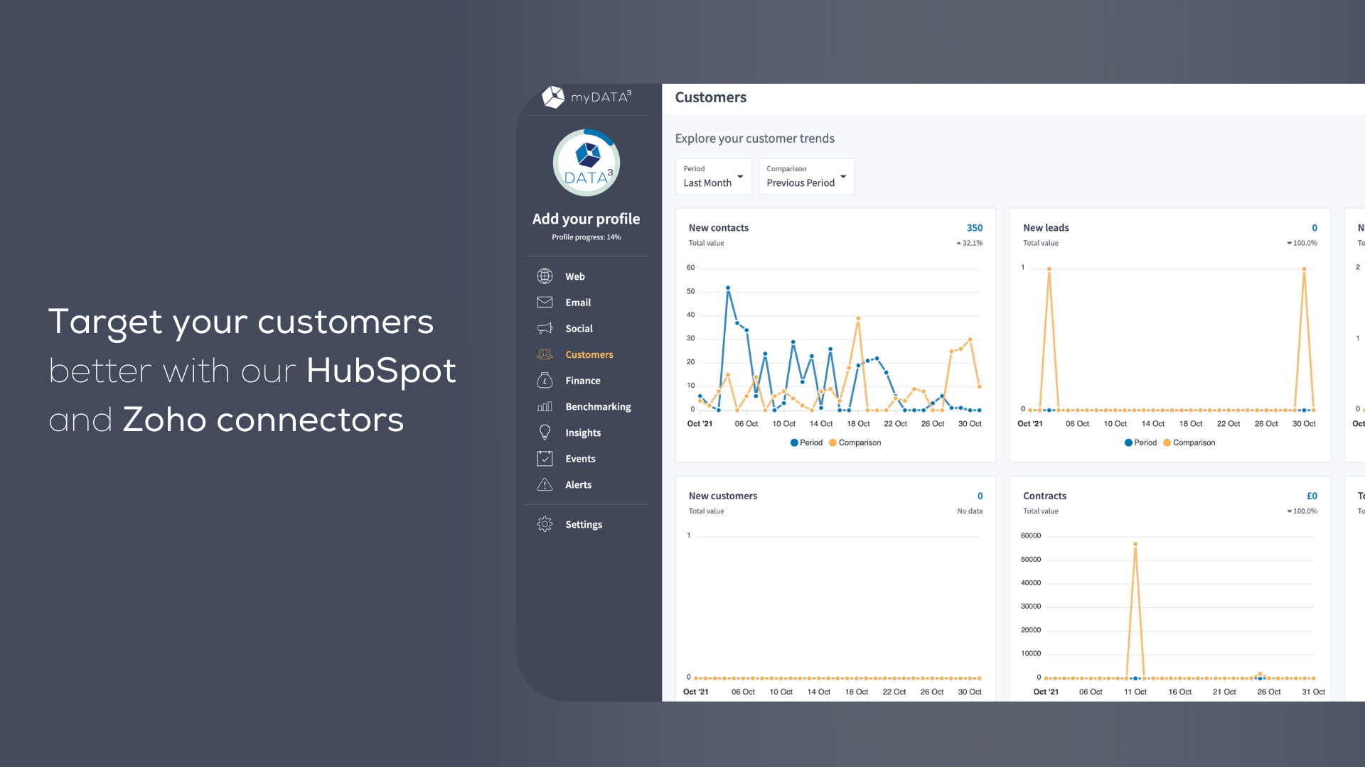 myDATA³ gallery image