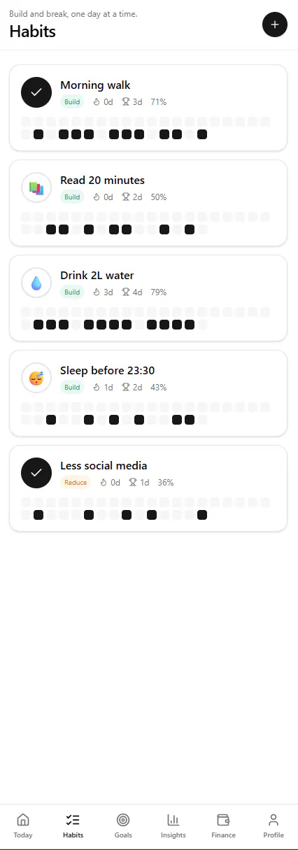 Mind Habit AI gallery image