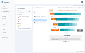 Datopus Analytics gallery image