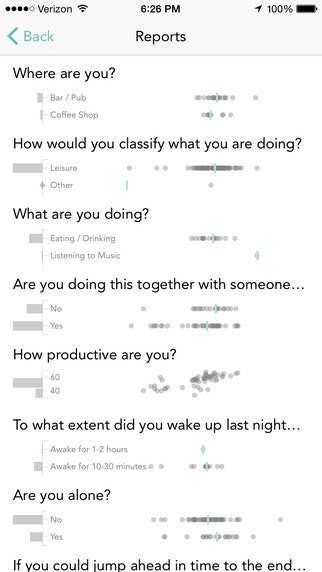 Track Your Happiness gallery image