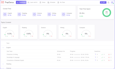 PrepGenius gallery image