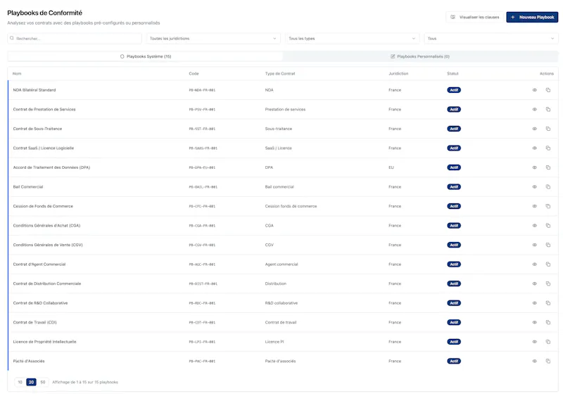 Pactolane screenshot 1