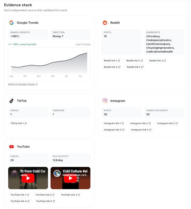 Waviix screenshot 2