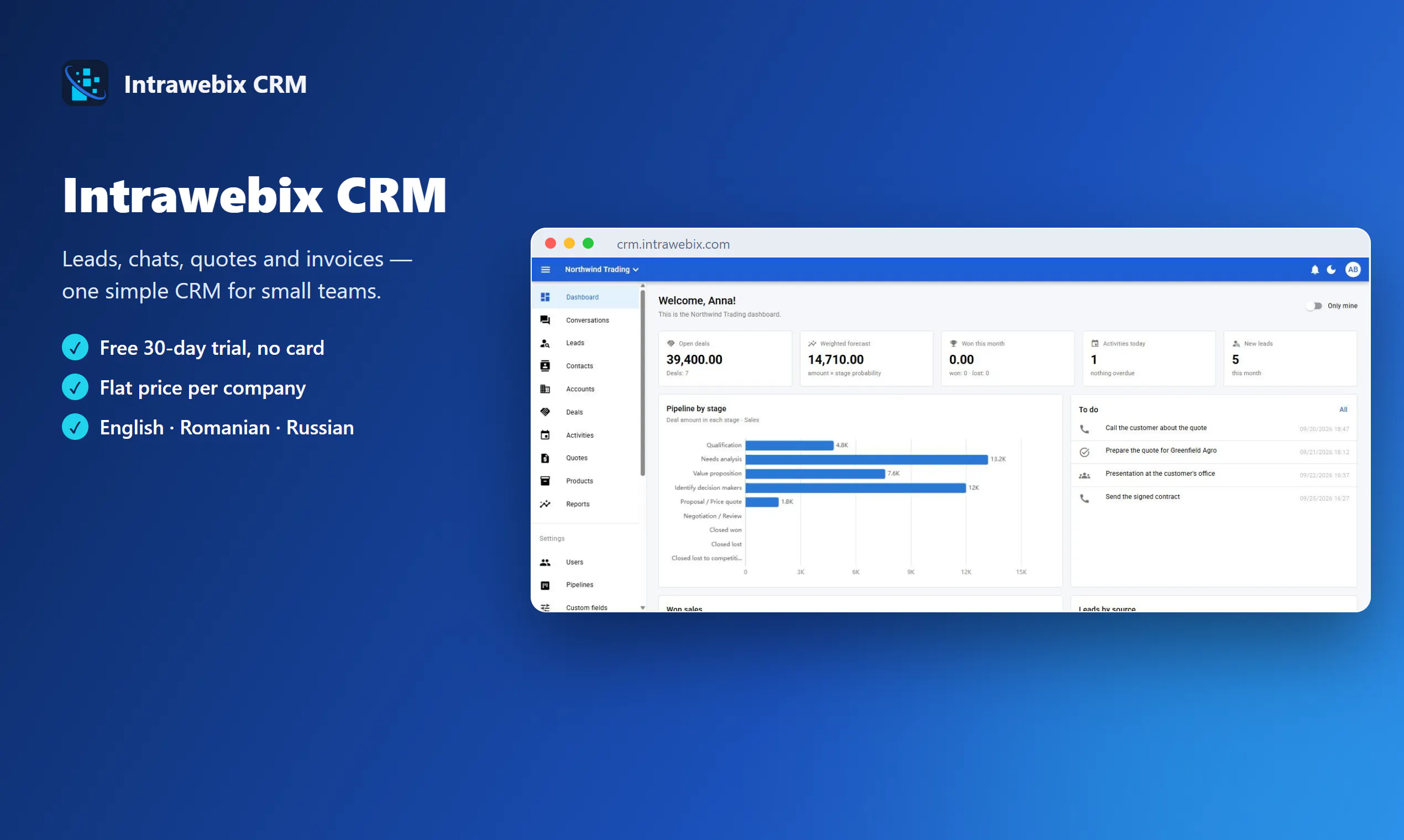 Intrawebix CRM gallery image