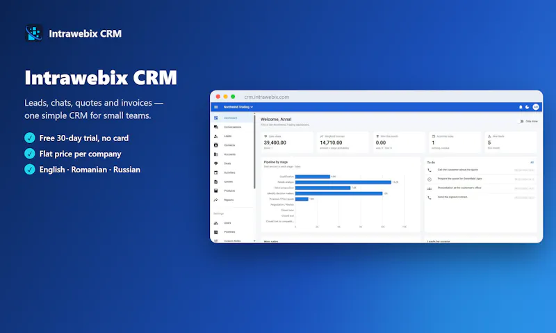 Intrawebix CRM screenshot 2