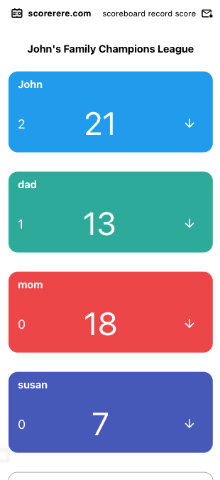 scorerere scoreboard