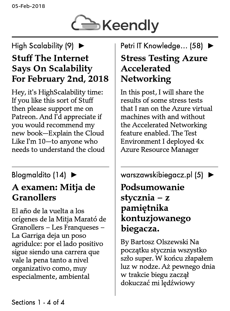 Keendly gallery image